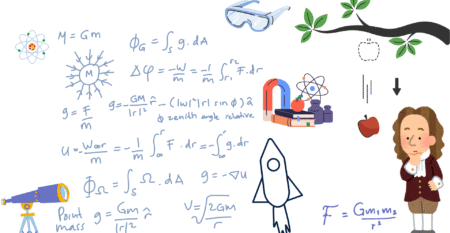 physics physics
